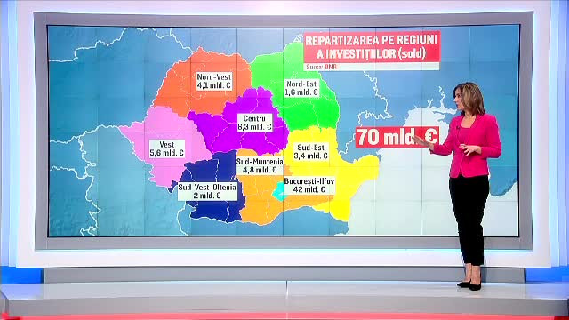 Zonele sărace, evitate de investitori. În Timiş s-a investit de 500 de ori mai mult decât în Gorj