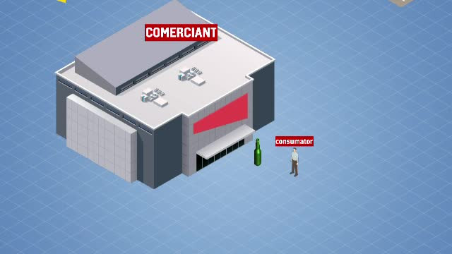 Măsuri pentru a recicla mai mult gunoi. Câți bani vom primi pe sticlele duse înapoi la magazine