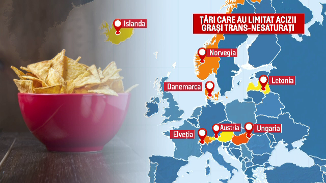 acid gras, parlament, lege, alimentatie