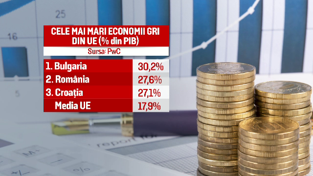 România, pe 2 în UE la economia ”gri”. Firmele corecte, amenințate de cele care fac evaziune