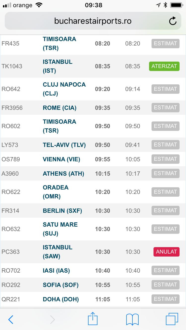 aeroport, trafic aerian