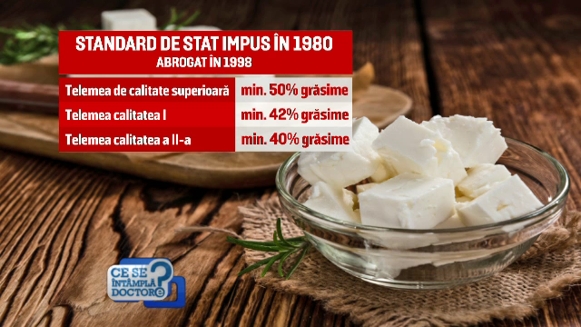 Cum alegem telemeaua de calitate: puneţi o felie într-un pahar cu apă şi vedeţi ce se întâmplă