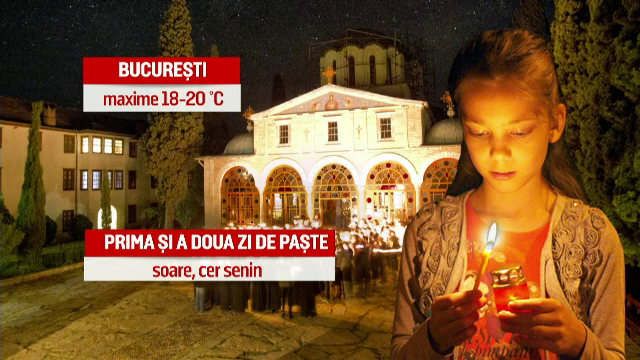 Vremea de Paște. Ploi de scurtă durată și temperaturi de peste 20 de grade