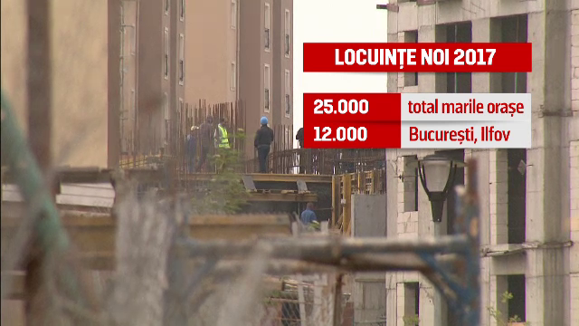 inspectorul pro case