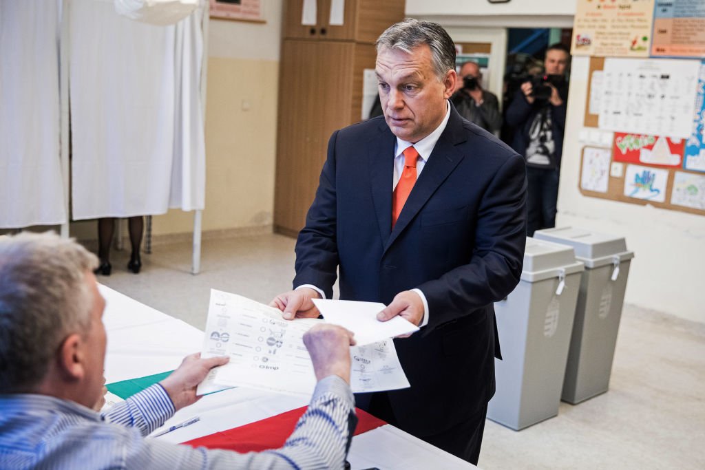 Viktor Orban
