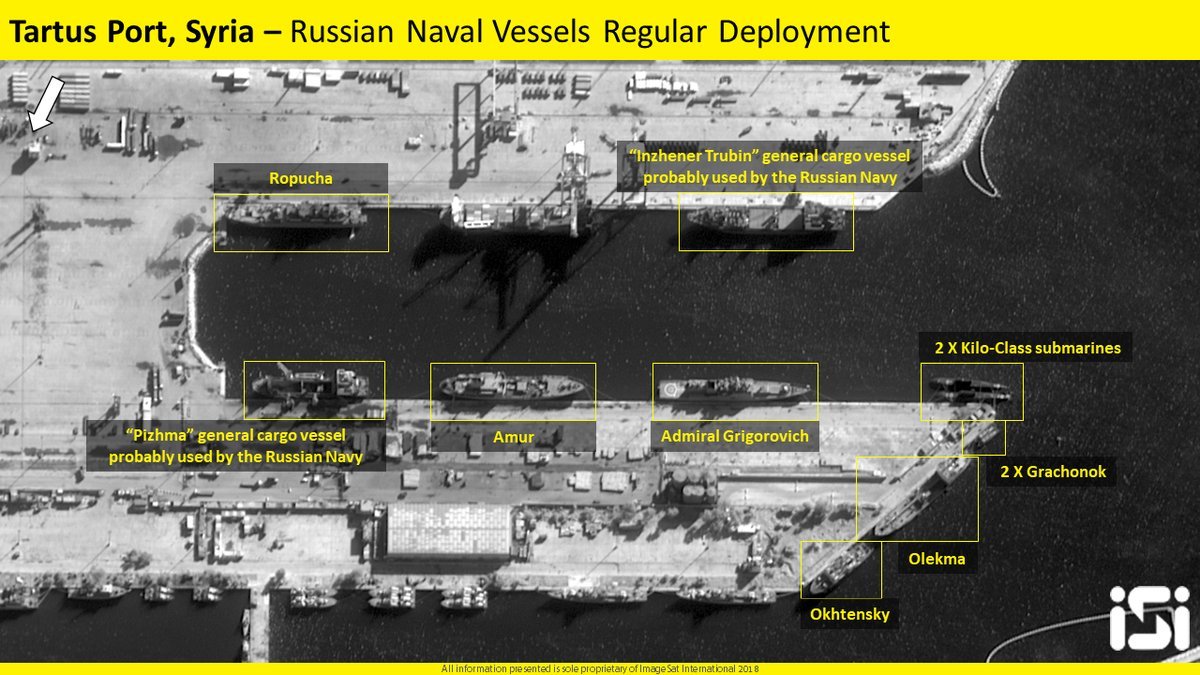 rusia satelit tartus
