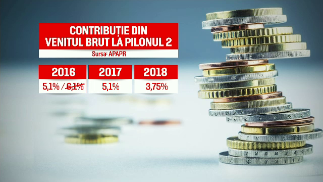 Scandalul pensiilor continuă. Planul anunțat de Eugen Teodorovici pentru Pilonul 2