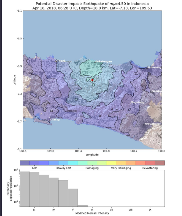 Cutremur la mică adâncime, într-o regiune din Indonezia. Mai multe persoane, rănite