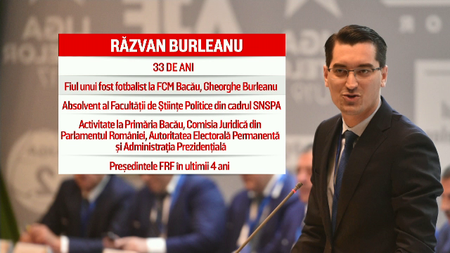 Cum a pierdut Lupescu șefia FRF în fața lui Burleanu, deși a fost susținut de lideri ai puterii