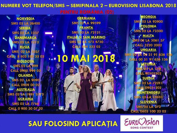 vot Eurovision
