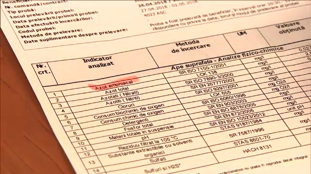 POLUAŢI DE INCOMPETENŢĂ