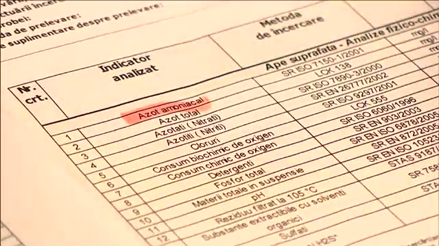 POLUAŢI DE INCOMPETENŢĂ