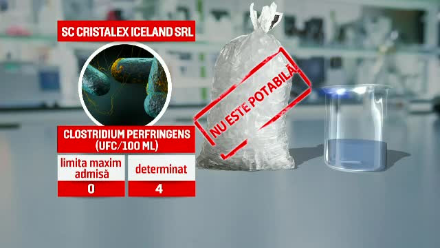 Cuburi de gheață cu sute de bacterii din fecale, vândute în marile magazine