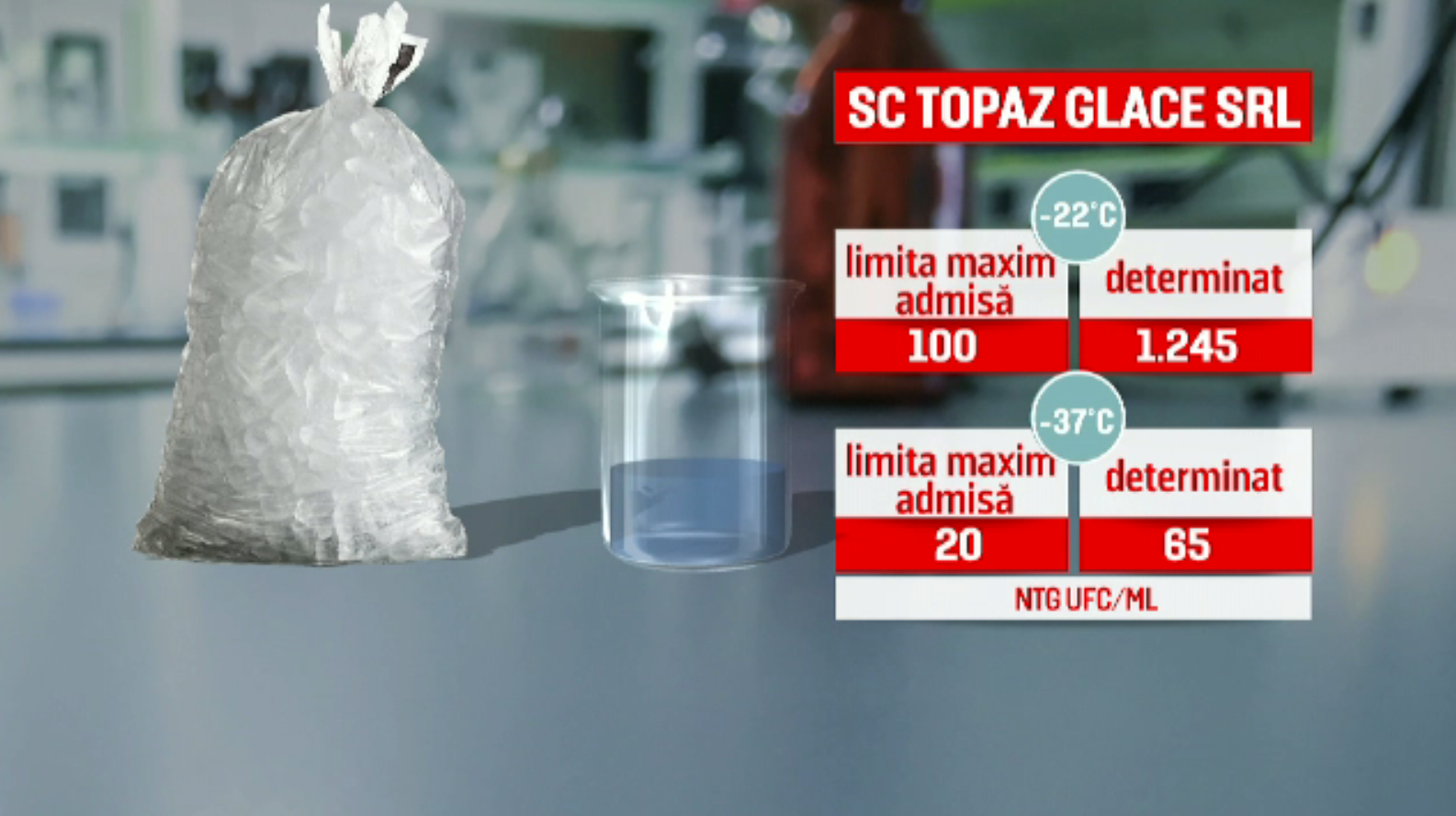 Fecale animale și zeci de bacterii, descoperite în cuburi de gheață. Reacția producătorilor