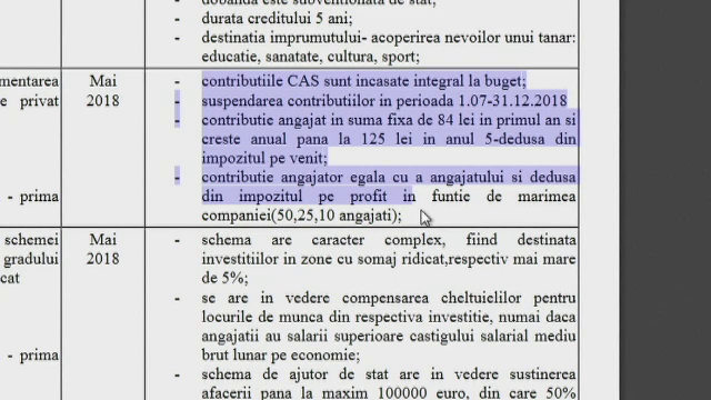 taxe, contributii, suprataxare, guvern