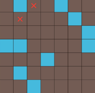 iLikeIT. Recomandări de jocuri de mobil pentru weekend