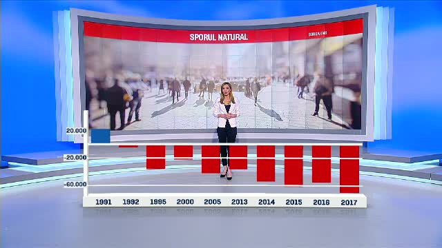 Suntem cu 140.000 mai puțini în fiecare an. Cifrele care arată cât de mult îmbătrânește România
