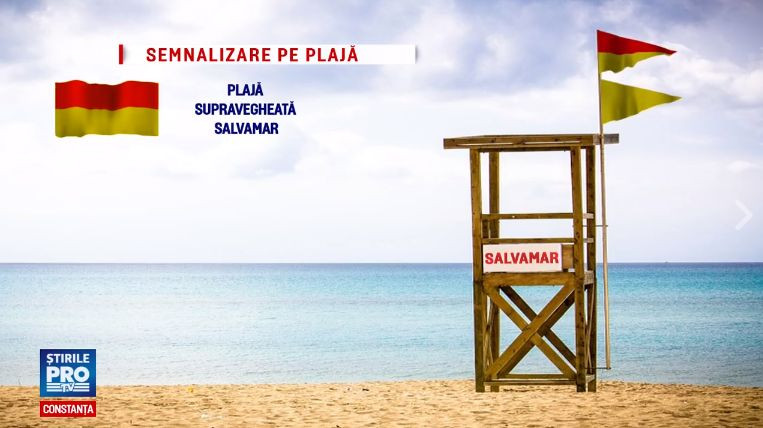 Grafică Știrile ProTV. Care este semnificația steagurilor arborate de salvamari