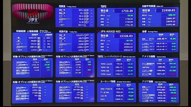 Bursele din Europa și Asia, în scădere, din cauza crizei politice din Italia