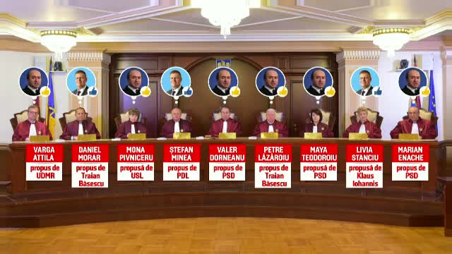 Analiști, despre cererea CCR de revocare a lui Kovesi: ”Consecințele sunt importante”