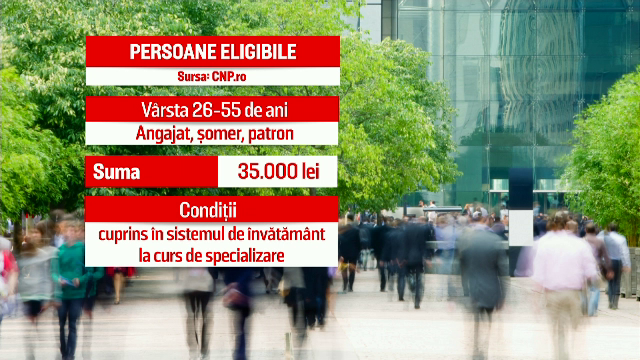 Statul ar putea să garanteze împrumuturi fără dobândă pentru tineri. Ce lipsește, însă, din proiect