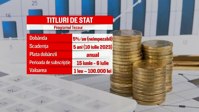 Titluri de stat cu dobânzi de două ori mai mari decât cele de la bănci