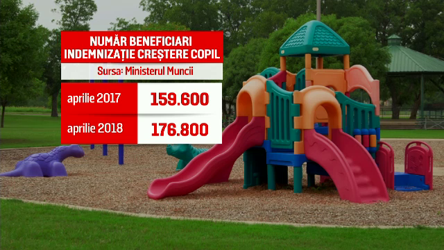Motivele pentru care jumătate din mame se întorc mai repede din concediul de creștere a copilului