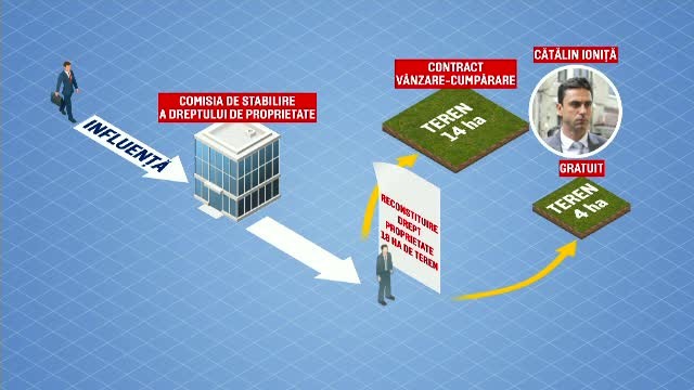 Fostul şef al Poliţiei Române, pus sub acuzare de DNA. ”Am avut o carieră impecabilă”