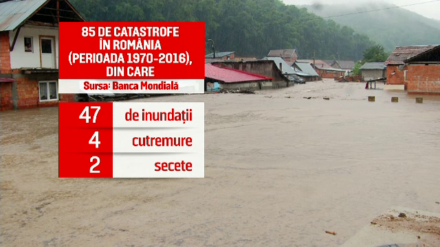 România, acord cu Banca Mondială în cazul unui dezastru natural