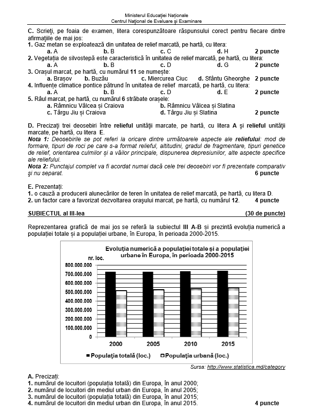 subiecte geografie bac 2018