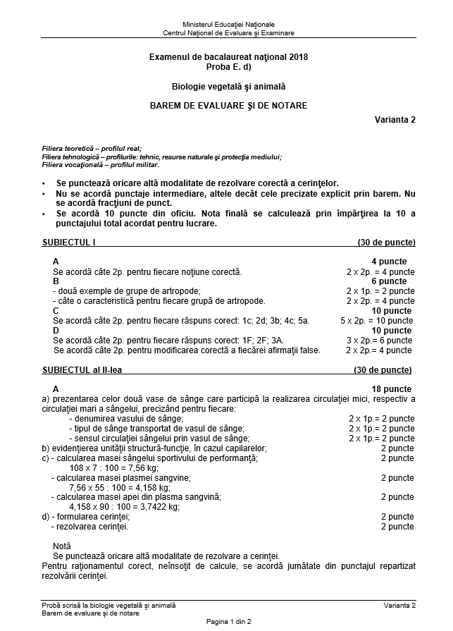 SUBIECTE și BAREM BIOLOGIE BACALAUREAT 2018