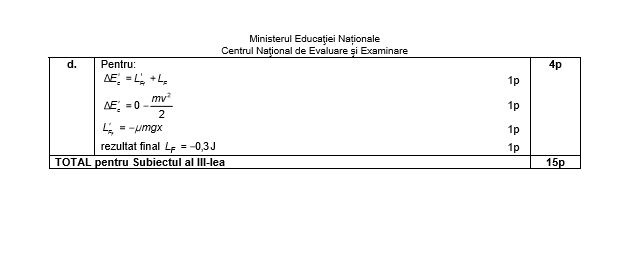 barem fizica bac 2018
