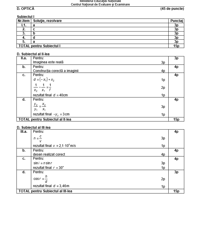 barem fizica bac 2018