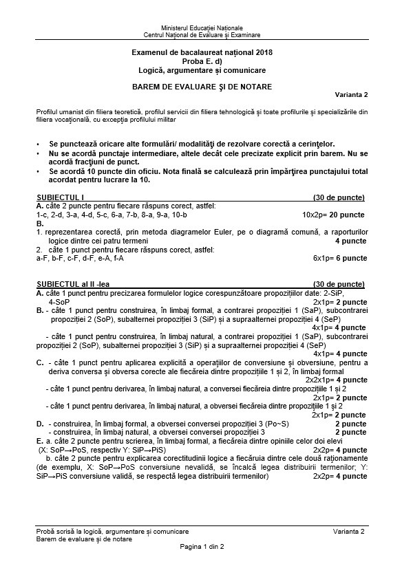 BAC 2018 SUBIECTE și BAREM LOGICĂ. Subiectele și Baremul de corectare la Bacalaureat 2018