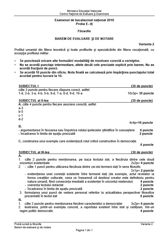 BAC 2018 SUBIECTE și BAREM FILOSOFIE. Subiectele și Baremul de corectare la Bacalaureat 2018