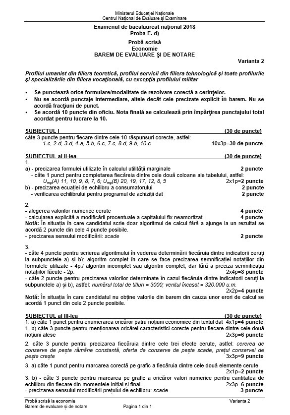 BAC 2018 SUBIECTE și BAREM ECONOMIE. Subiectele și Baremul de corectare la Bacalaureat 2018