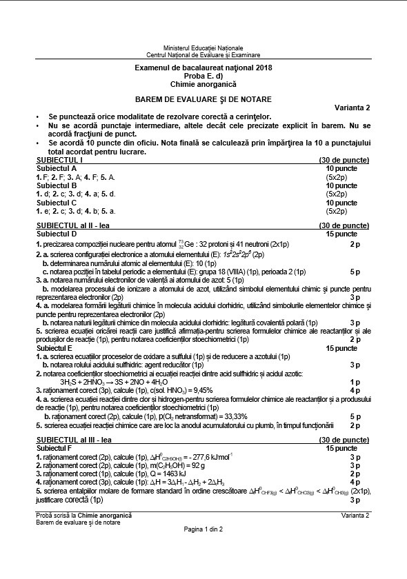 BAC 2018 SUBIECTE și BAREM CHIMIE ANORGANICĂ. Subiectele și Baremul de corectare la Bacalaureat 2018