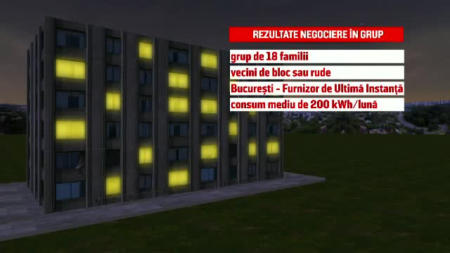 Experiment Ştirile Pro TV: Cum am redus factura la energie cu 11% pe lună