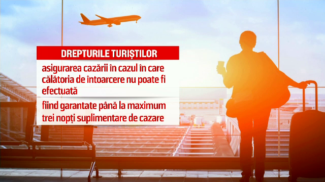 Reguli noi pentru vacanțele în UE. Situațiile în care turiștii își primesc înapoi toți banii