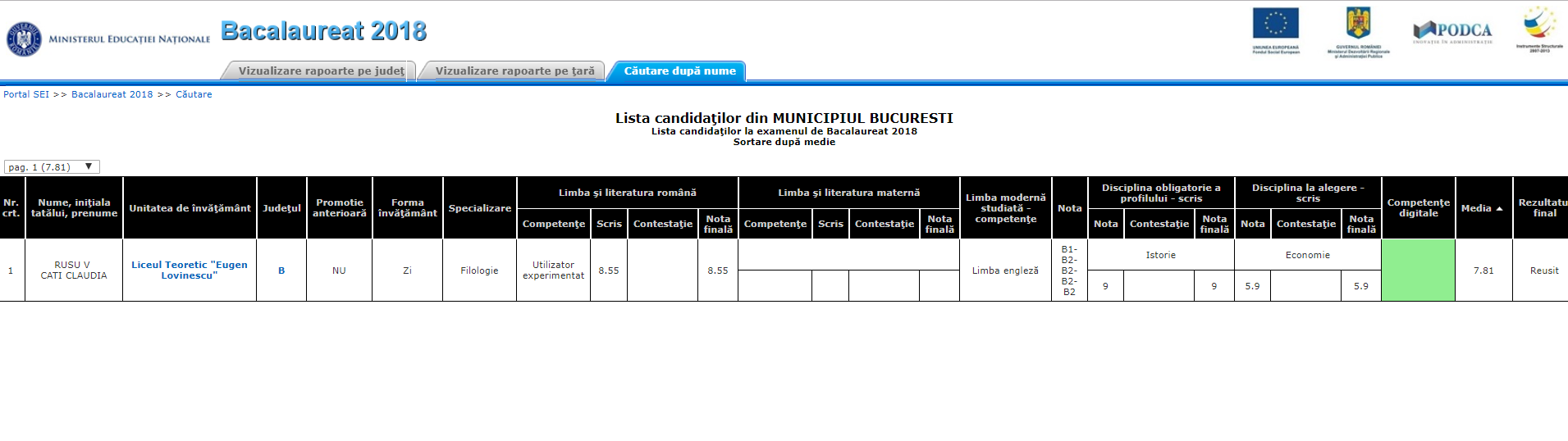 Ce note a luat la BAC fiica lui Vali Vijelie