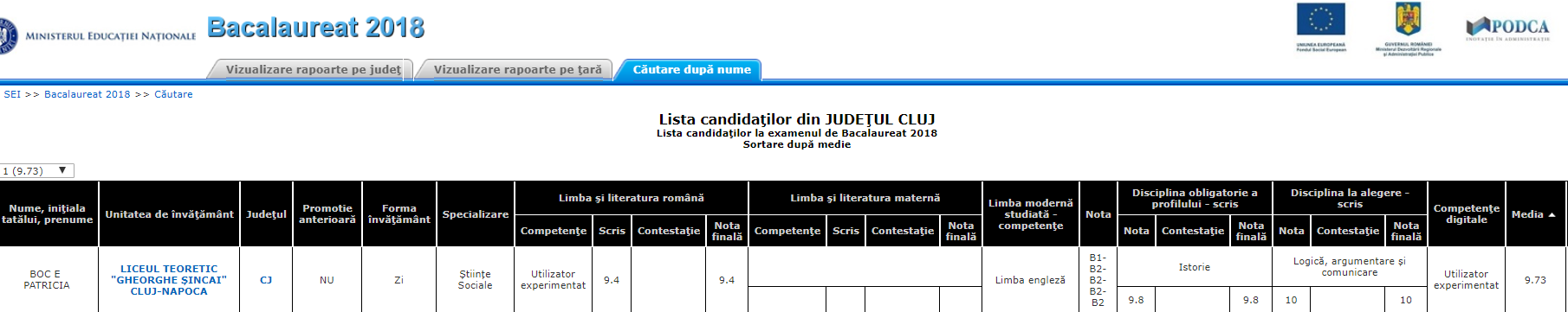 patricia boc nota bac