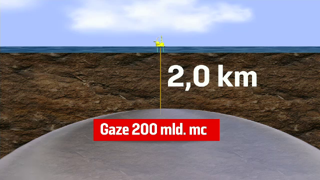 Investitorii, speriați de noua lege off-shore, care va reglementa o afacere colosală