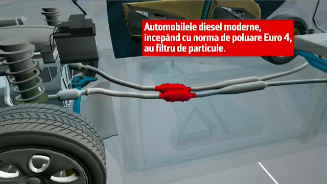 Service-uri care scot filtrele de particule ca să mărească puterea maşinilor. CAMERA ASCUNSĂ