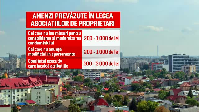 Sancțiuni noi pentru restanțierii la întreținere. Se pot trezi cu apartamentul ipotecat