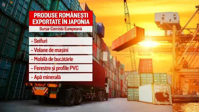 Efectele acordului economic UE-Japonia în România. Produsele care se ieftinesc și cu 30%
