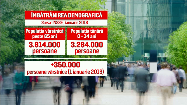 CAMERA ASCUNSĂ. Viața bătrânilor internați în cămine. Legați de pat și ignorați de ”îngrijitori”
