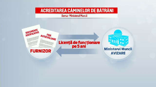 inspectorul pro aziluri private