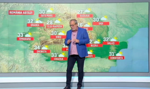Vreme călduroasă, dar și averse în mai multe zone. Prognoza pentru începutul de săptămână