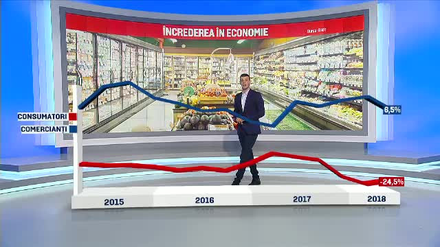 ANALIZĂ. De ce şi-au pierdut românii încrederea în economie. Explicaţia BNR