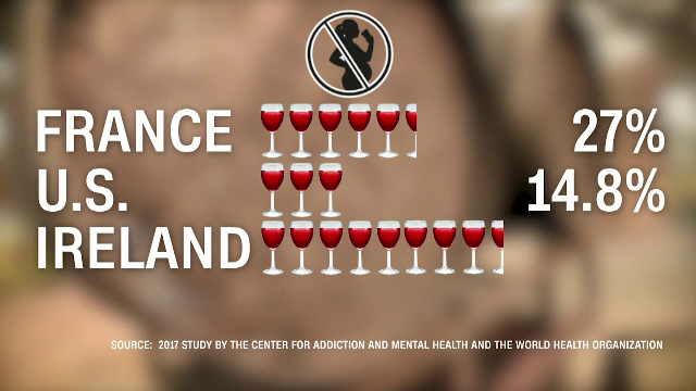 Guvernul francez vrea etichete care să avertizeze împotriva consumului de vin de către femeile însărcinate